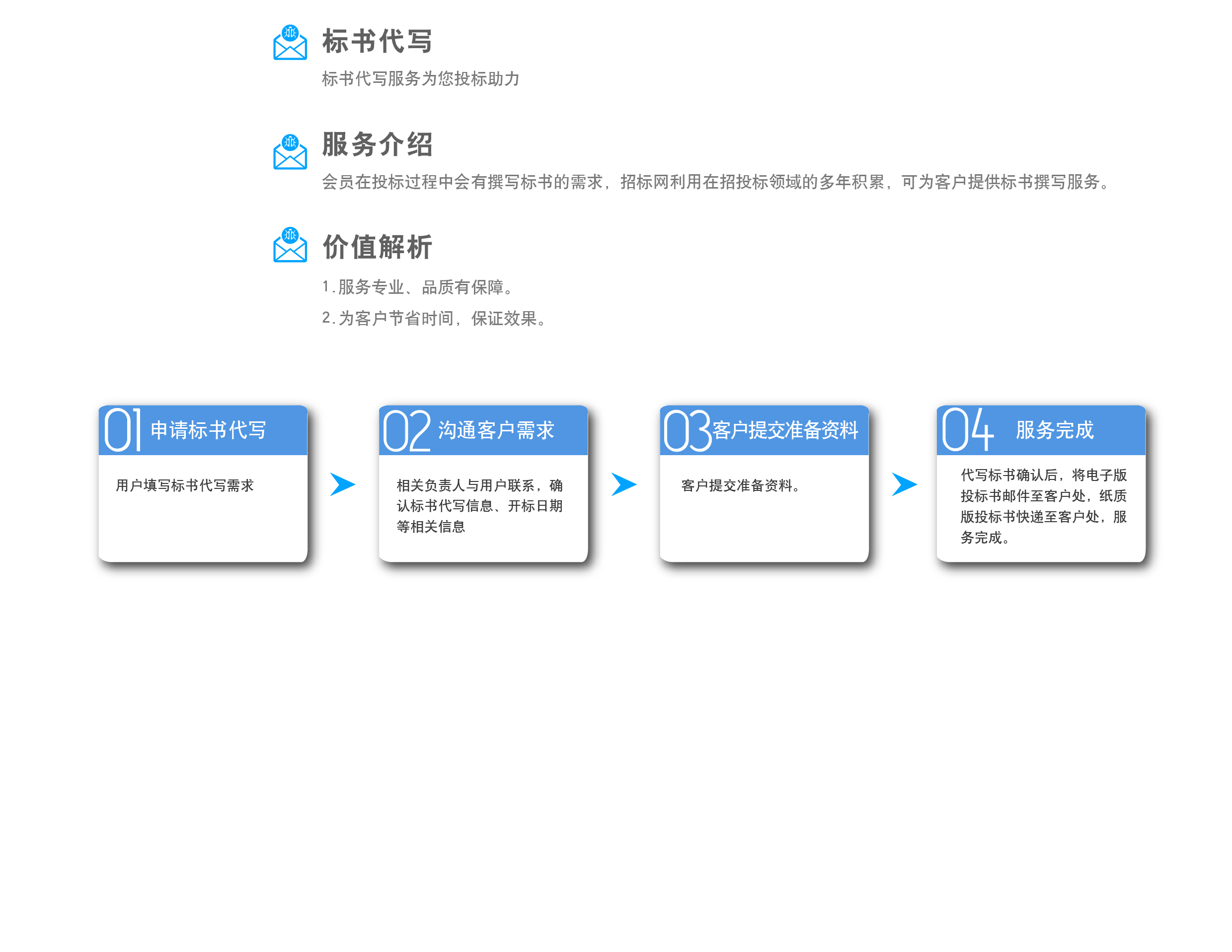 標書代寫.jpg